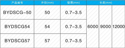 怀安钳压式声测管现货规格尺寸